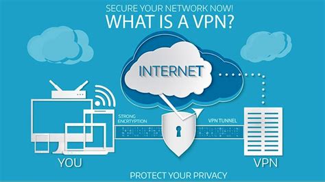 Почему VPN может отсутствовать