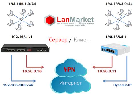 Пошаговая инструкция по объединению колонок