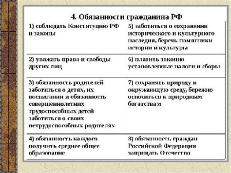 Права и обязанности граждан по отдаче тела в морг