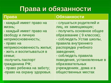 Права и обязанности охотоведа