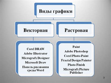 Правила для графических изображений