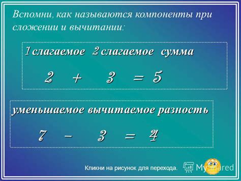 Правила изменения знака при сложении и вычитании