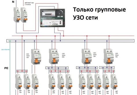 Правила установки и отключения шлангов