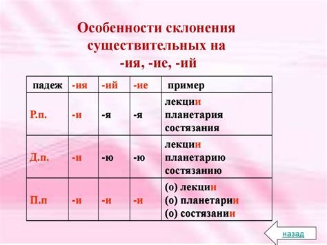 Правило использования "ие"