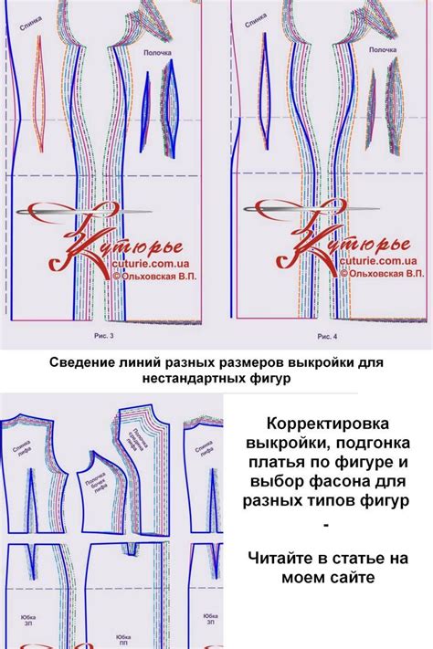 Правильная подгонка и шитье