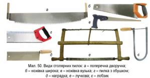 Правильное использование инструментов