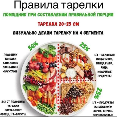 Правильное питание для устранения жира в области бедер мужчин