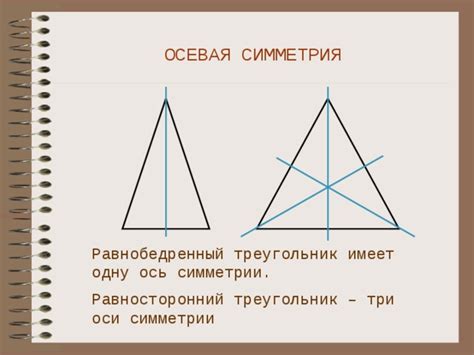 Правильное расположение оси симметрии