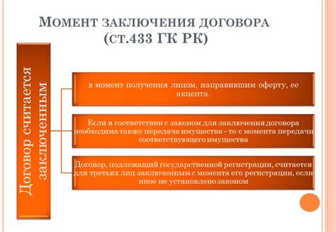 Правовые аспекты заключения договора в субботу