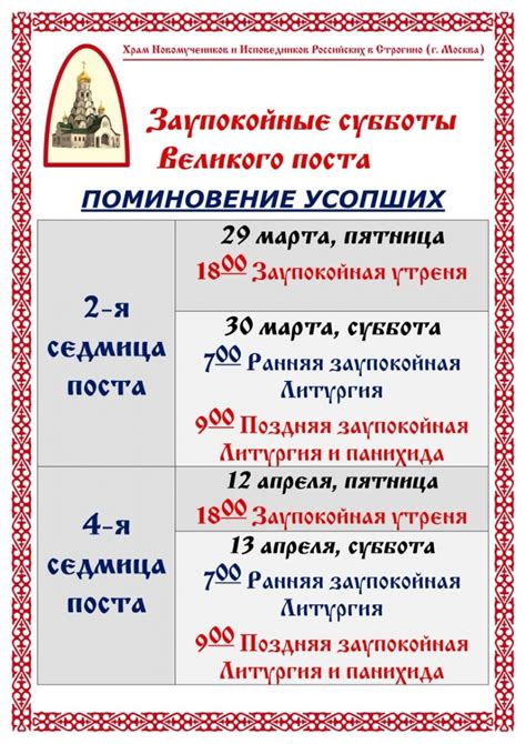 Практика поминальных служб