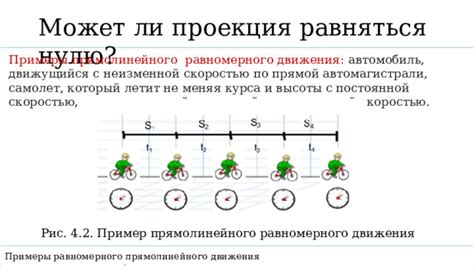 Практические примеры равномерного движения