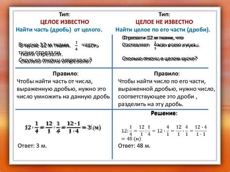 Практические советы по нахождению части дроби от целого числа