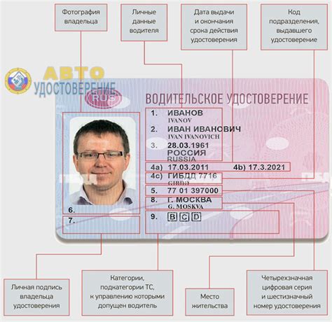 Практические советы по созданию удостоверения бланк