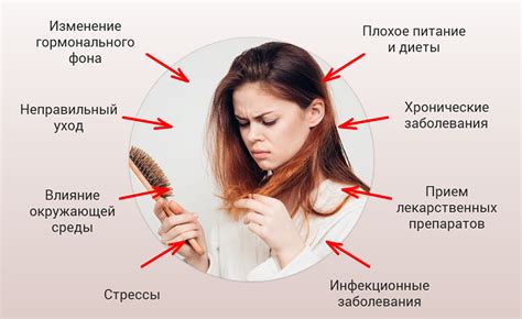 Практические советы по частоте мытья волос и предотвращению выпадения