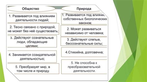 Практическое значение: влияние этого явления на общество и здравоохранение