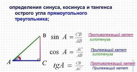 Практическое применение вычислений синус и косинуса