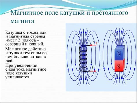 Практическое применение магнитных полей в катушках