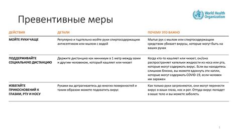 Превентивные меры в использовании роутера
