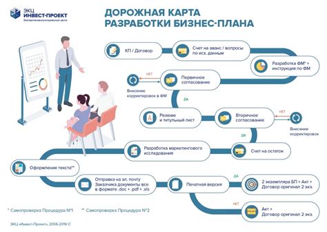 Преимущества использования промилле