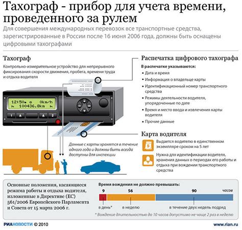 Преимущества использования тахографа