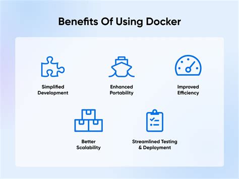Преимущества использования Docker для разработки приложений