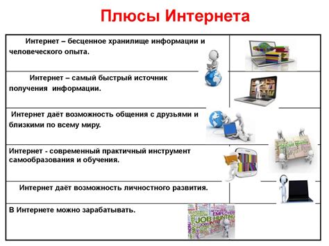 Преимущества и недостатки интернета