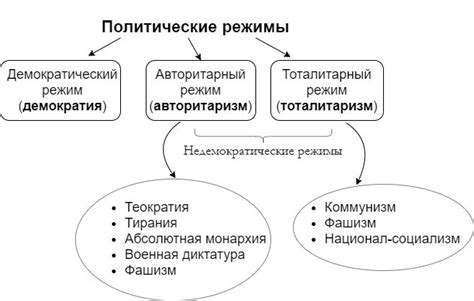 Преимущества и недостатки энергосберегающего режима