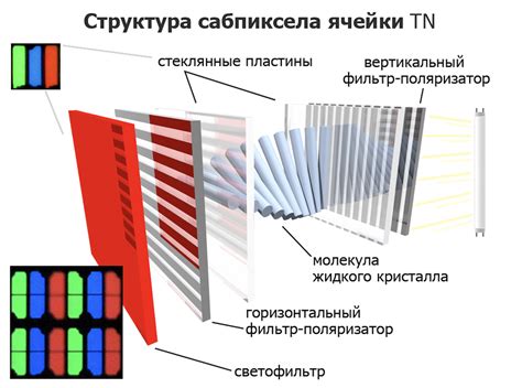 Преимущества и недостатки HDR-мониторов: особенности выбора и покупки
