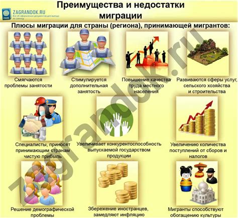 Преимущества миграции