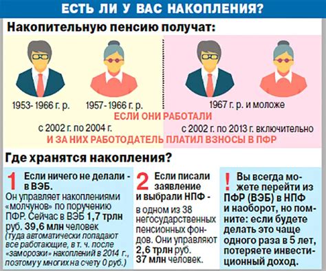 Преимущества накопительной пенсии