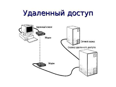 Преимущества удаленного подключения к компьютеру