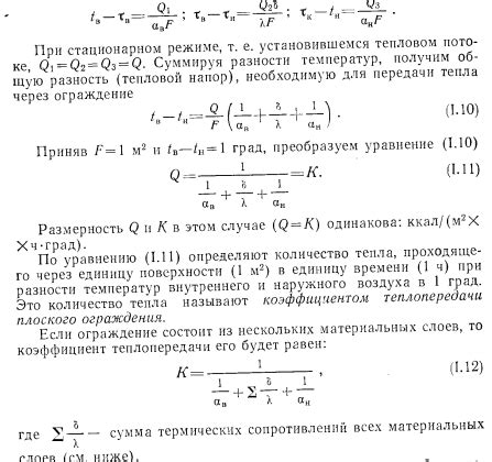 Прекрасная передача тепла