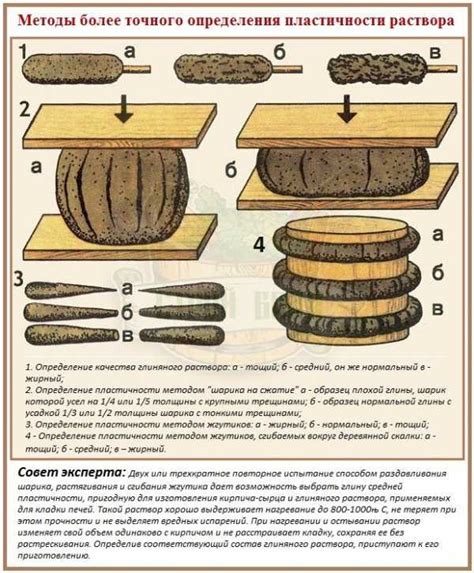 Приготовление глиняной смеси