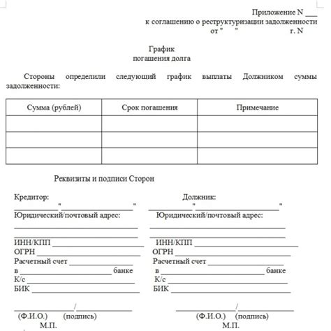 Приложение с графиком