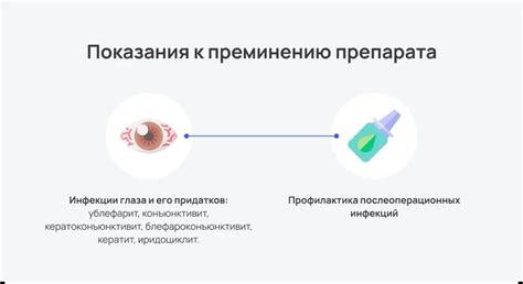 Применение Тобрекса для ушей: основные нюансы