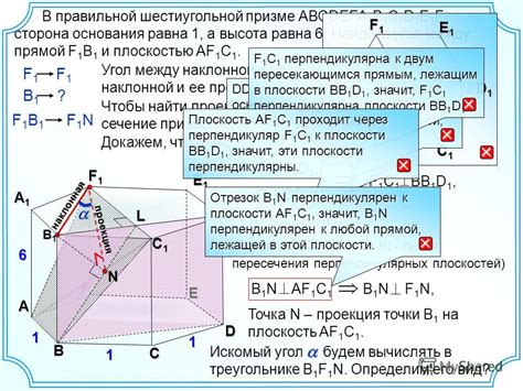 Применение правильной основы