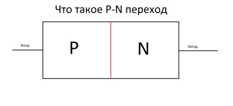 Применение соединения n и p в современной электронике