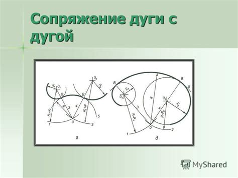 Применение удлиненных сторон в практике