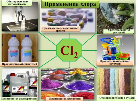 Применение хлора