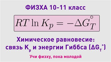 Применение энергии Гиббса в промышленности и научных исследованиях