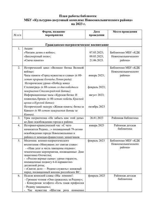 Примерный план проведения поминок на полгода