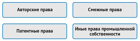 Примеры исключительных случаев