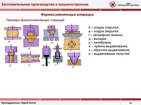 Примеры использования