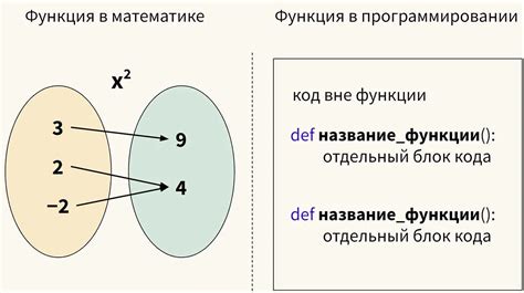 Примеры использования двоеточия в английском языке