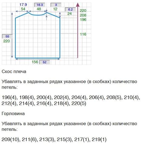 Примеры моделей с увеличенной проймой