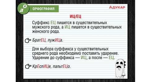 Примеры ошибочного и правильного написания