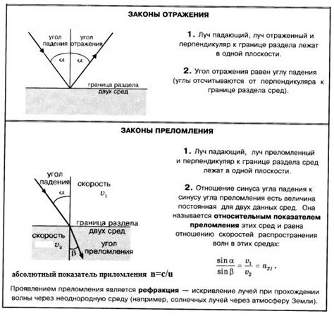 Примеры практического использования приемных шлангов