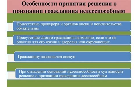 Примеры признания гражданина недееспособным