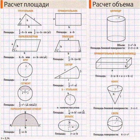 Примеры расчета объема листа различной формы