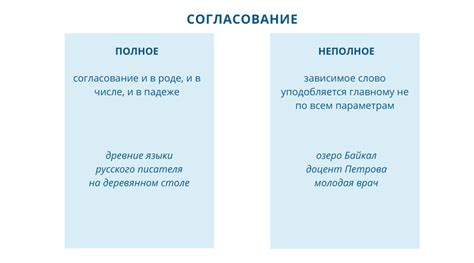 Примеры согласования в разных контекстах